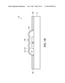 TOUCH DEVICE diagram and image