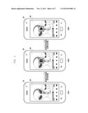 METHOD FOR OPERATING USER FUNCTIONS BASED ON EYE TRACKING AND MOBILE     DEVICE ADAPTED THERETO diagram and image