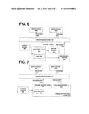 System and Methods of Camera-Based Fingertip Tracking diagram and image