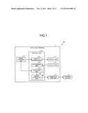 OPERATING TERMINAL AND OPERATING METHOD diagram and image