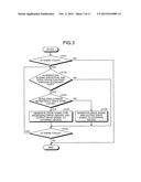 OPERATING TERMINAL AND OPERATING METHOD diagram and image