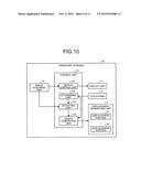 OPERATING TERMINAL AND OPERATING METHOD diagram and image