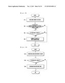 CONTENT ZOOMING METHOD AND TERMINAL IMPLEMENTING THE SAME diagram and image