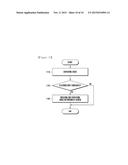 CONTENT ZOOMING METHOD AND TERMINAL IMPLEMENTING THE SAME diagram and image