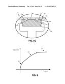 PRESSURE SENSOR FOR A STYLUS diagram and image