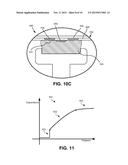 PRESSURE SENSOR FOR A STYLUS diagram and image