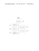 DISPLAY DEVICE AND CONTROL METHOD THEREOF diagram and image