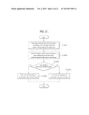 DISPLAY DEVICE AND CONTROL METHOD THEREOF diagram and image