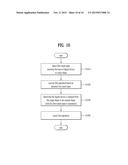 DIGITAL DEVICE PROVIDING TOUCH REJECTION AND METHOD OF CONTROLLING     THEREFOR diagram and image