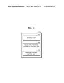 METHOD OF DETECTING TOUCH INPUT, APPARATUS FOR SENSING TOUCH INPUT, AND     APPARATUS FOR INPUTTING TOUCH INPUT diagram and image