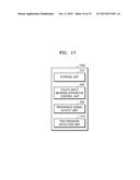 METHOD OF DETECTING TOUCH INPUT, APPARATUS FOR SENSING TOUCH INPUT, AND     APPARATUS FOR INPUTTING TOUCH INPUT diagram and image