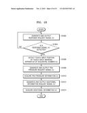 METHOD OF DETECTING TOUCH INPUT, APPARATUS FOR SENSING TOUCH INPUT, AND     APPARATUS FOR INPUTTING TOUCH INPUT diagram and image