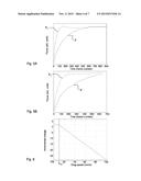 TOUCH FORCE ESTIMATION IN AN FTIR-BASED PROJECTION-TYPE TOUCH-SENSING     APPARATUS diagram and image