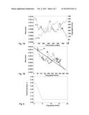 TOUCH FORCE ESTIMATION IN AN FTIR-BASED PROJECTION-TYPE TOUCH-SENSING     APPARATUS diagram and image