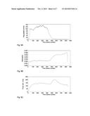 TOUCH FORCE ESTIMATION IN AN FTIR-BASED PROJECTION-TYPE TOUCH-SENSING     APPARATUS diagram and image