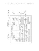 ELECTRONIC APPARATUS AND MENU DISPLAYING METHOD diagram and image