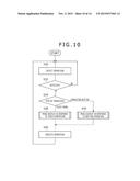 ELECTRONIC APPARATUS AND MENU DISPLAYING METHOD diagram and image