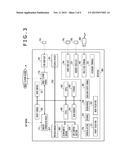 INFORMATION PROCESSING DEVICE AND INFORMATION PROCESSING METHOD diagram and image