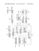 INFORMATION PROCESSING DEVICE AND INFORMATION PROCESSING METHOD diagram and image