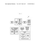 ELECTRONIC DEVICE AND METHOD FOR COMMUNICATION WITH A CONTACT THEREOF diagram and image