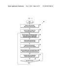 ELECTRONIC DEVICE AND METHOD FOR COMMUNICATION WITH A CONTACT THEREOF diagram and image