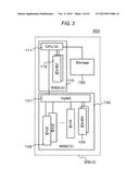 INFORMATION PROCESSOR diagram and image