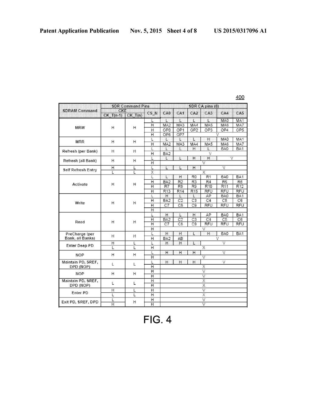 APPARATUS, METHOD AND SYSTEM FOR MEMORY DEVICE ACCESS WITH A MULTI-CYCLE     COMMAND - diagram, schematic, and image 05