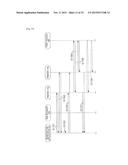 INFORMATION PROCESSING DEVICE, IMAGE FORMING DEVICE, PRINTING SYSTEM     CONTROL METHOD, AND STORAGE MEDIUM FOR SEARCHING, RETRIEVING IMAGE     FORMING DEVICES THAT ARE COLLECTIVELY REGISTERED ON A SERVICE PROVIDING     DEVICE diagram and image