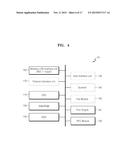 IMAGE FORMING METHOD AND APPARATUS USING NEAR FIELD COMMUNICATION diagram and image