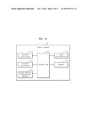 IMAGE FORMING METHOD AND APPARATUS USING NEAR FIELD COMMUNICATION diagram and image