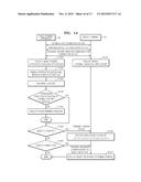 IMAGE FORMING METHOD AND APPARATUS USING NEAR FIELD COMMUNICATION diagram and image