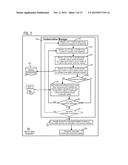 CUSTOMIZATION MANAGER diagram and image