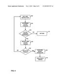 TECHNIQUES FOR SERIALIZED EXECUTION IN A SIMD PROCESSING SYSTEM diagram and image