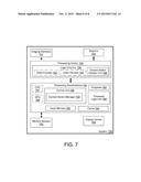 SYSTEM AND METHOD OF CONTEXT SWITCHING diagram and image