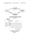 KICK-STARTED RUN-TO-COMPLETION PROCESSING METHOD THAT DOES NOT INVOLVE AN     INSTRUCTION COUNTER diagram and image