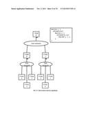 Method and system for converting a single-threaded software program into     an application-specific supercomputer diagram and image