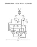 Method and system for converting a single-threaded software program into     an application-specific supercomputer diagram and image