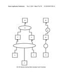 Method and system for converting a single-threaded software program into     an application-specific supercomputer diagram and image