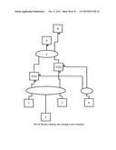 Method and system for converting a single-threaded software program into     an application-specific supercomputer diagram and image