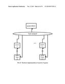 Method and system for converting a single-threaded software program into     an application-specific supercomputer diagram and image