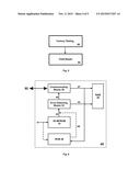 Field-Repair System and Method diagram and image