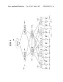 FAILURE RECOVERY SCHEME FOR A CLOUD SYSTEM diagram and image