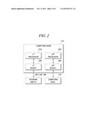 FAILURE RECOVERY SCHEME FOR A CLOUD SYSTEM diagram and image