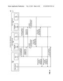 LOGICAL VOLUME MIGRATION IN SINGLE SERVER HIGH AVAILABILITY ENVIRONMENTS diagram and image