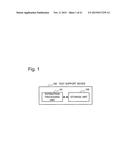 TEST SUPPORT DEVICE AND TEST SUPPORT METHOD diagram and image