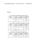 TEST SUPPORT DEVICE AND TEST SUPPORT METHOD diagram and image