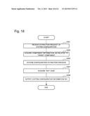 TEST SUPPORT DEVICE AND TEST SUPPORT METHOD diagram and image