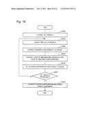 TEST SUPPORT DEVICE AND TEST SUPPORT METHOD diagram and image