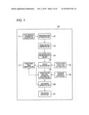 TEST DESIGN ASSISTANCE DEVICE, TEST DESIGN ASSISTANCE METHOD, AND     COMPUTER-READABLE MEDIUM diagram and image