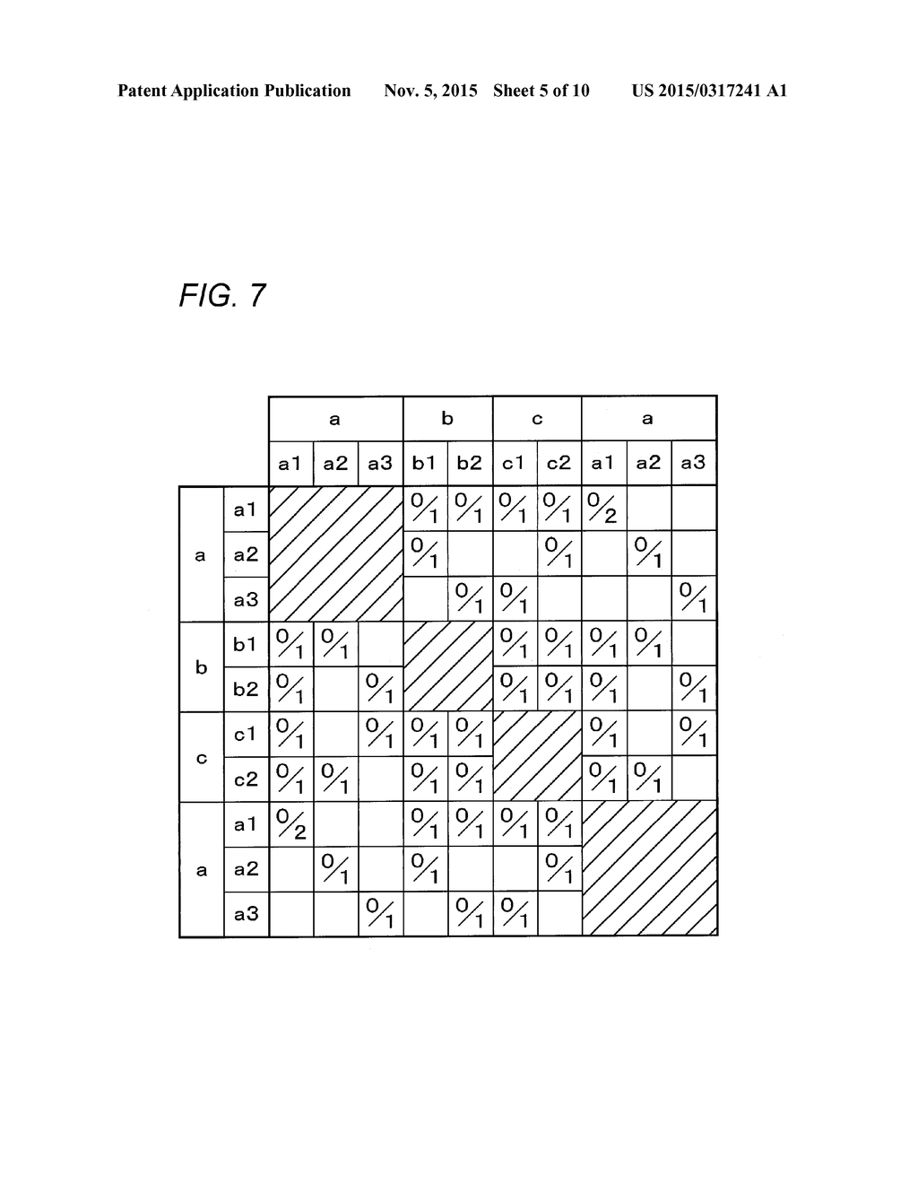 TEST DESIGN ASSISTANCE DEVICE, TEST DESIGN ASSISTANCE METHOD, AND     COMPUTER-READABLE MEDIUM - diagram, schematic, and image 06